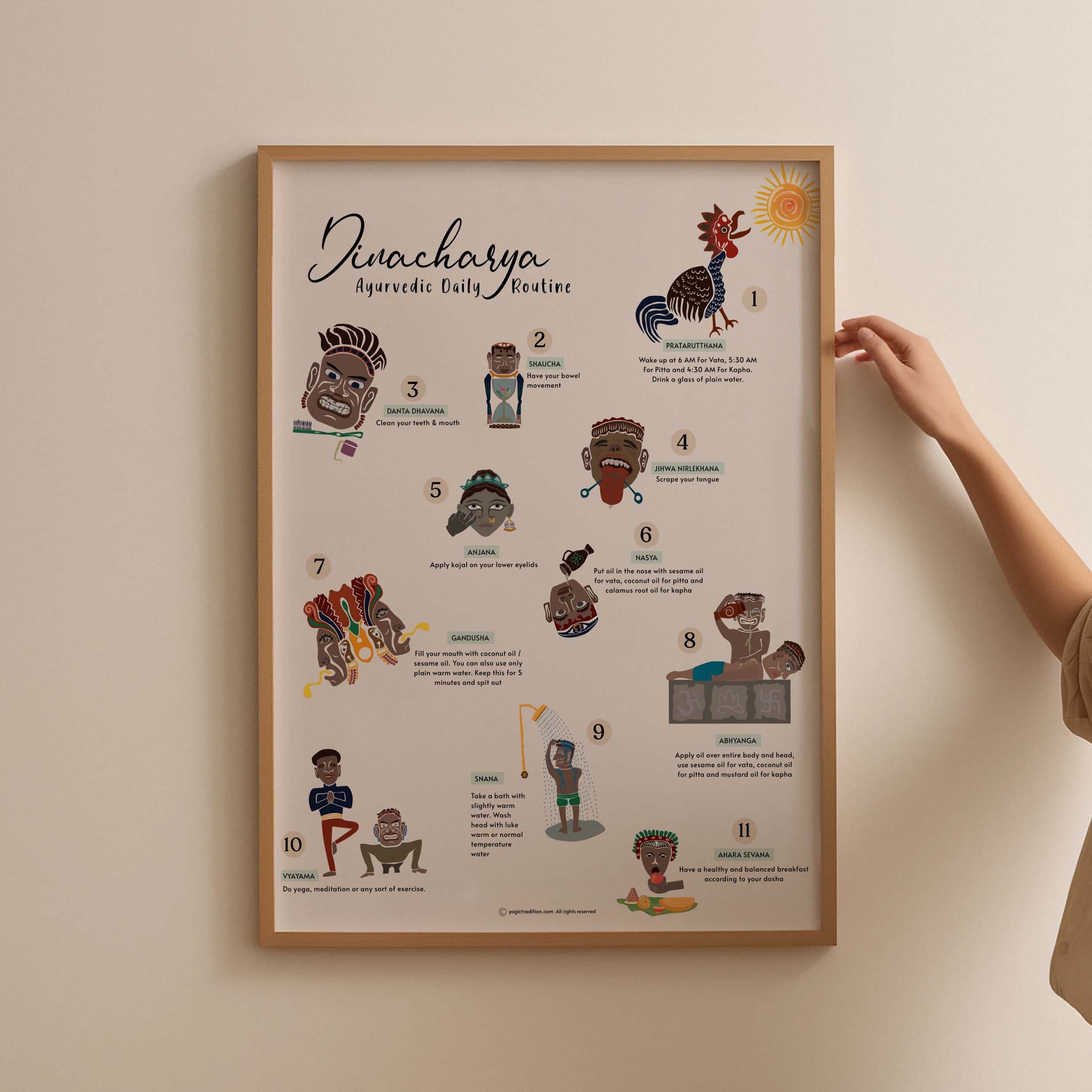 Dinacharya Daily Routine Wall Art Poster