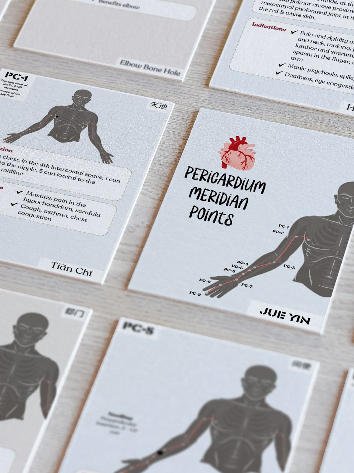 TCM Pericardium Meridian Flashcards (Acupuncture Points)