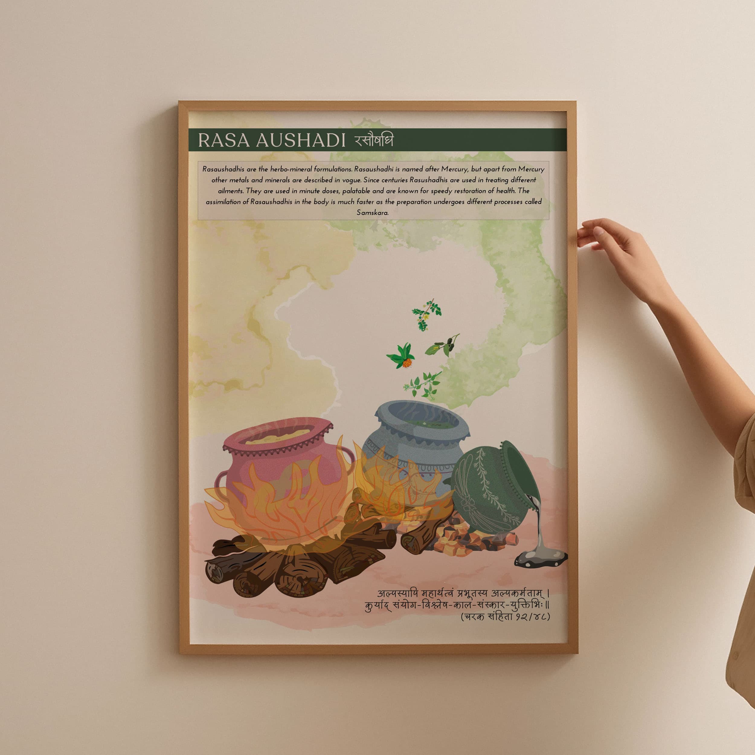 Rasa Shastra Rasaushadhi Poster (Ayurveda Art)