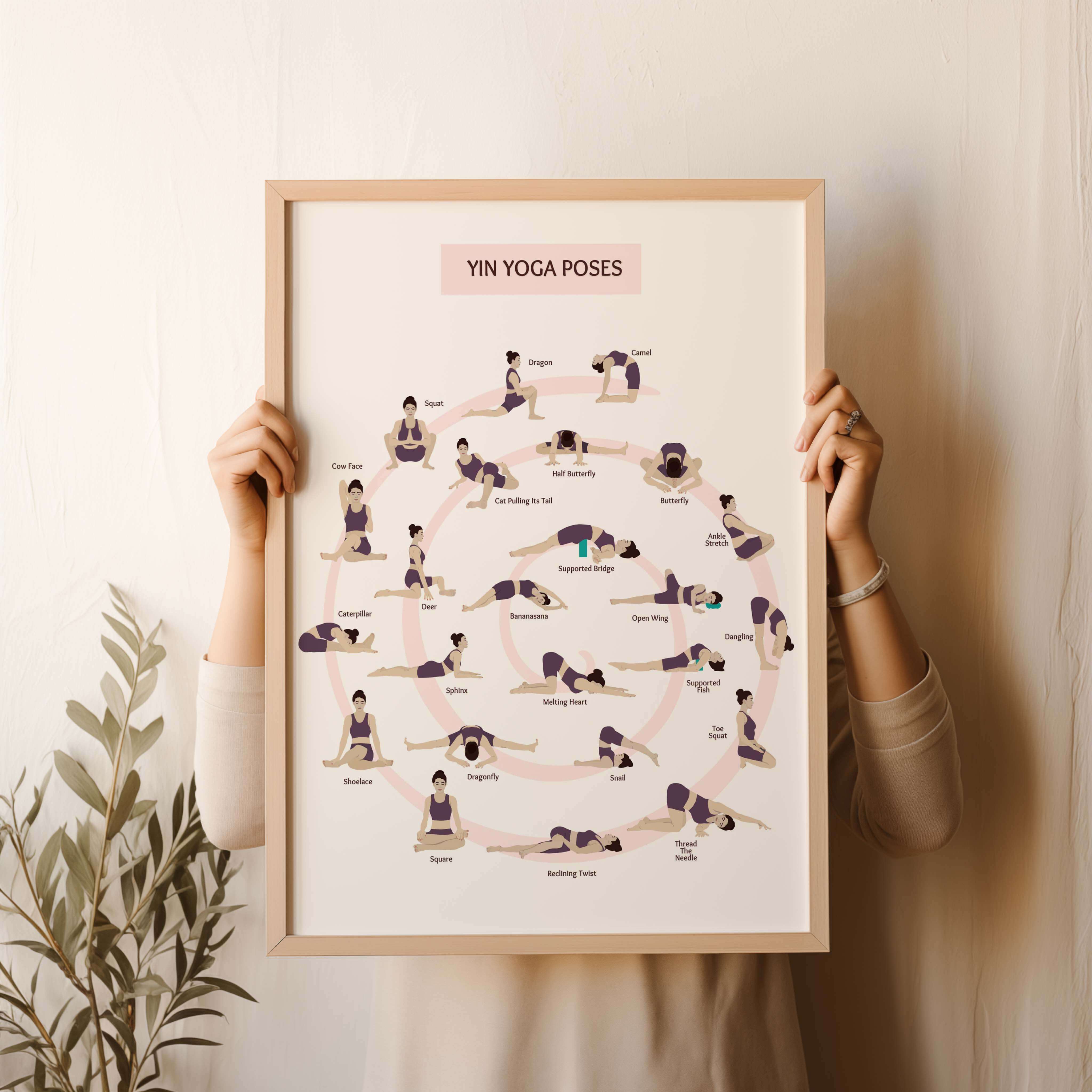 Yin Yoga Poses Poster for Beginners