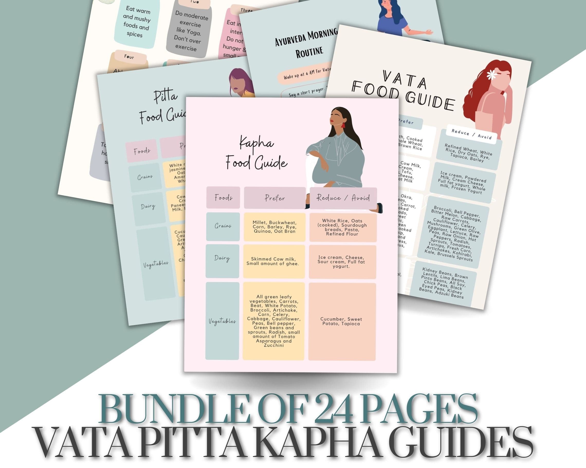 Vata, Pitta, Kapha Posters & Worksheets (Bundle of 3)