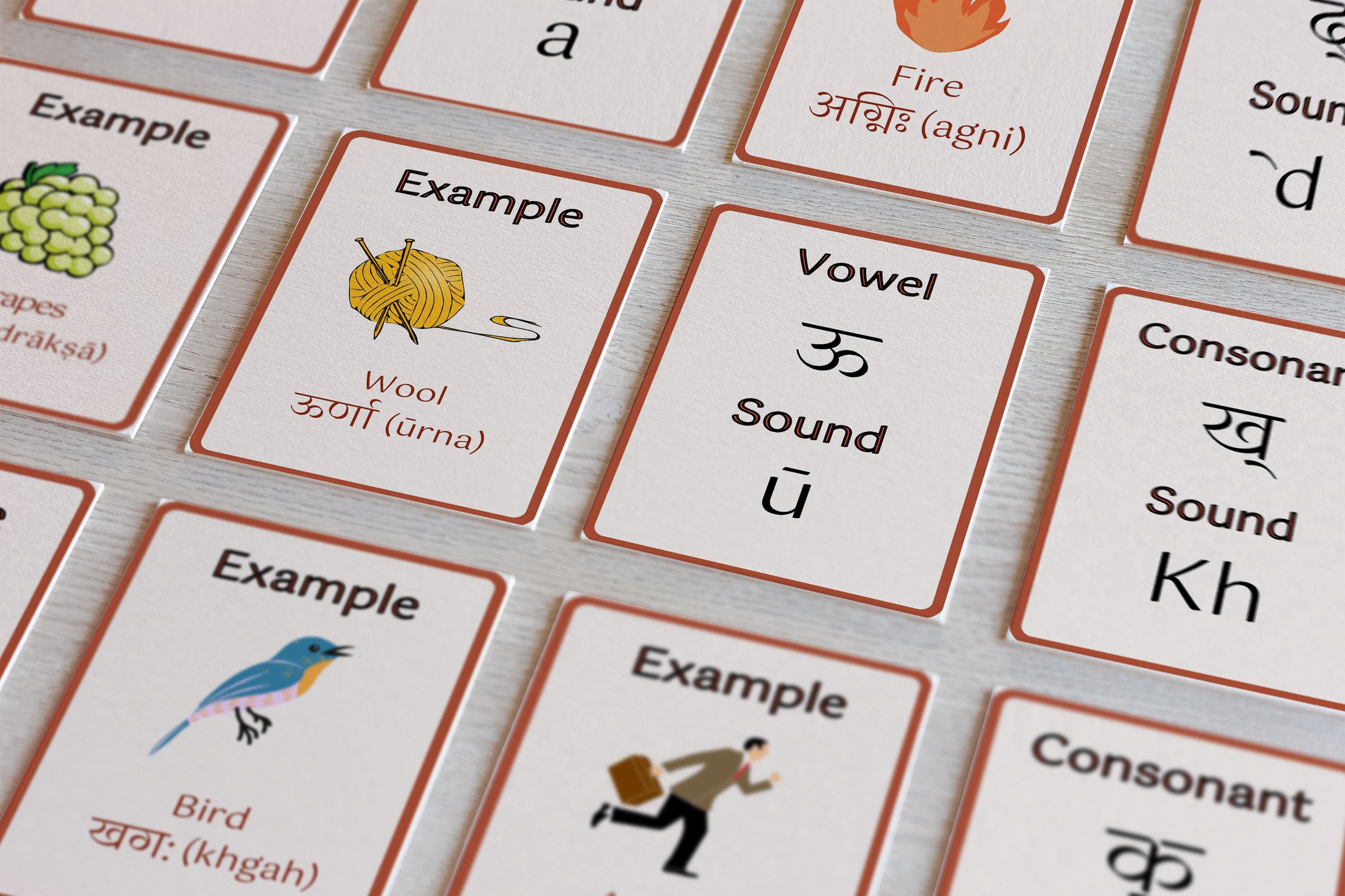 Sanskrit Varnamala Flashcards: 46 Vowels & Consonants
