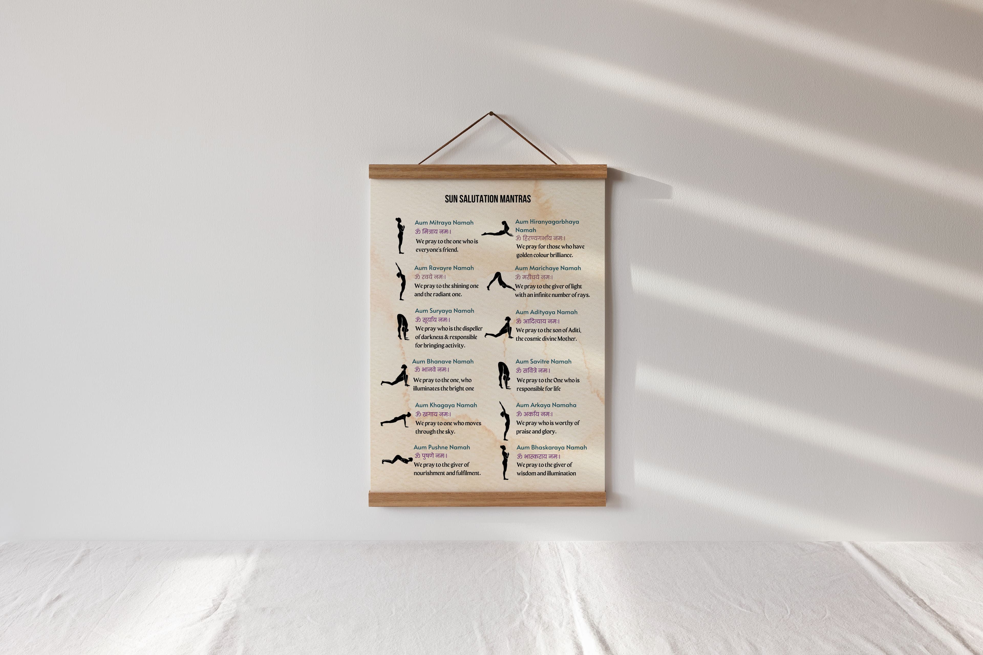 Surya Namaskar Mantras Poster (Sanskrit & English)